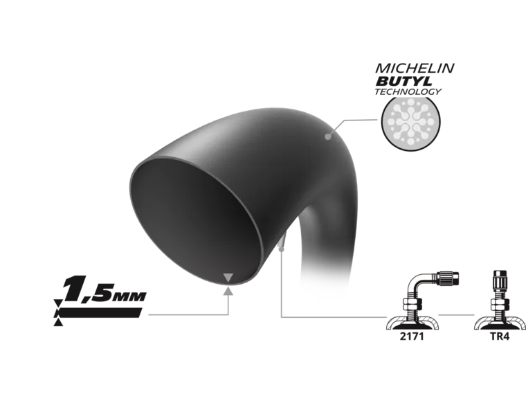 Cámara de Aire Michelin Airstop 16MD TR4