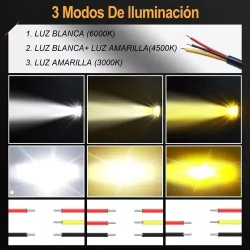 Faros LED de Lupa Doble Color 60W para Moto