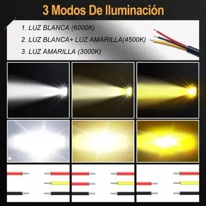Faros LED de Lupa Doble Color 60W para Moto